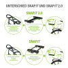 KTM Sport Carrier Bag Double 37L Fdilock snapit